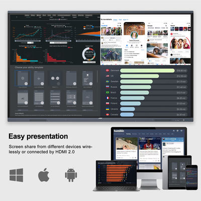 H10 86'' Multi-Touch Smart Interactive Whiteboard แผงแสดงผลแบบโต้ตอบ