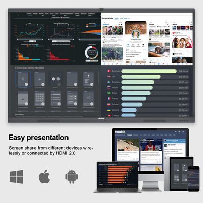 86'' H10S UHD Touch Conference Board LED LCD ไวท์บอร์ดแบบโต้ตอบสำหรับวิทยาลัย