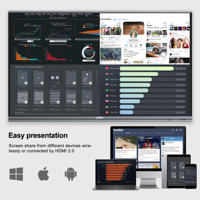86'' H11 Smart Interactive Flat Display 20 จุดสัมผัสกระดานดิจิตอลอัจฉริยะ