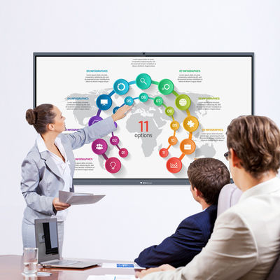 หน้าจอ LCD ขนาด 65 นิ้ว Digital Office Meeting Smart Board Interactive Flat Panel